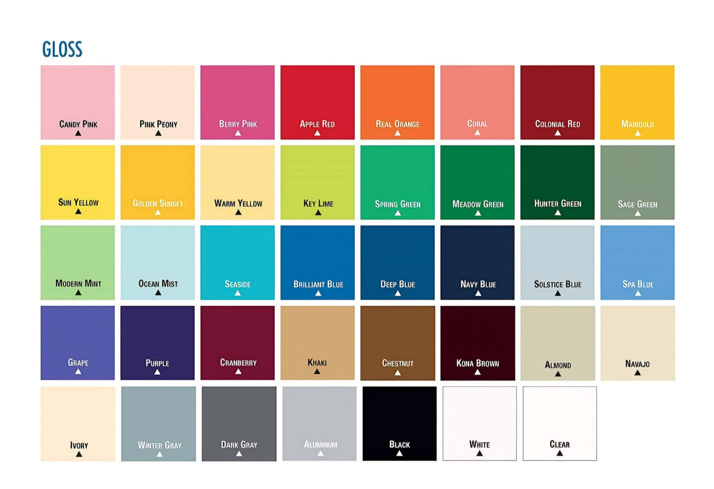 Back To School Board